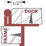 DecoBasics 1/2" Overlay, 3/4" Frame Full Wrap Self Closing Hinge, Satin Nickel, 25 Pairs (sets) pack